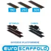 Euroscaffold Platform 400 met Luik CARBON - Afbeelding 3